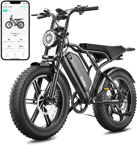TST Electric Bike for Adults, 1500W Peak Motor 60 Miles Fat Tire Ebike — Real-world performance testing in action